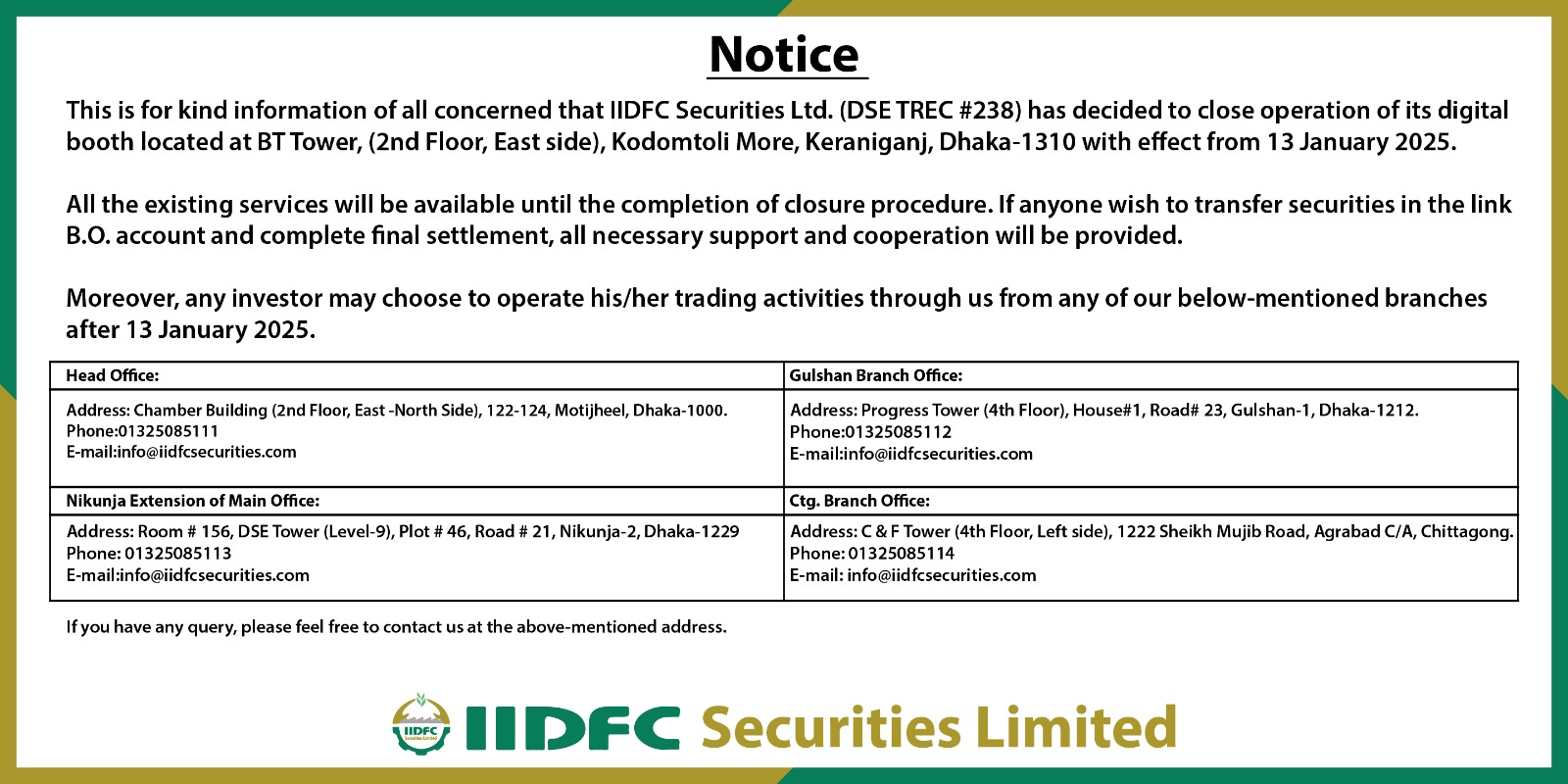 Close Operation of Digital Booth